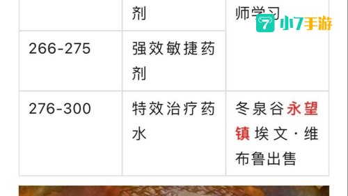 魔兽炼金攻略