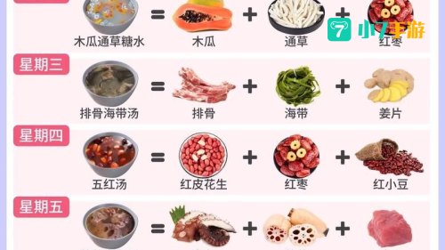 奶奶的菜谱