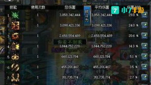 dnf冰洁觉醒